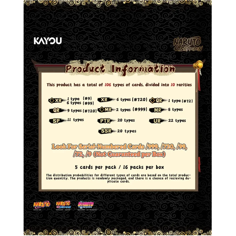 NARUTO SHIPPUDEN // NINJA AGE NINJA AGE PREMIUM COLLECTOR BOX